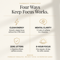 Keep Focus (60 servings)