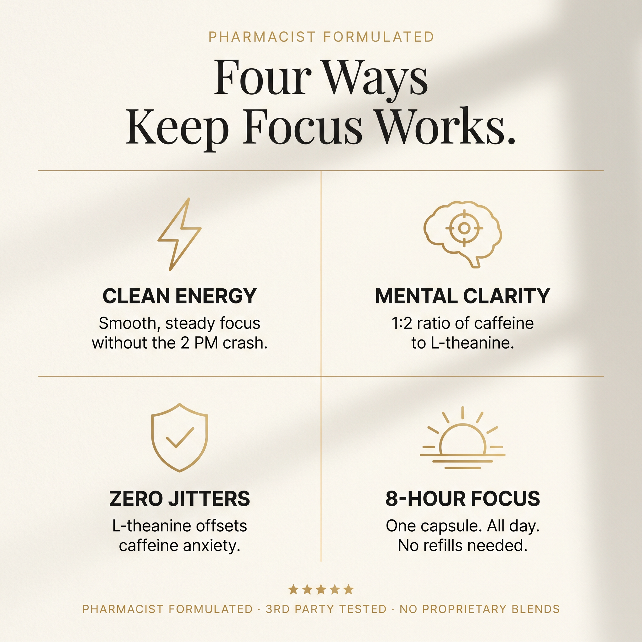 Keep Focus (60 servings)